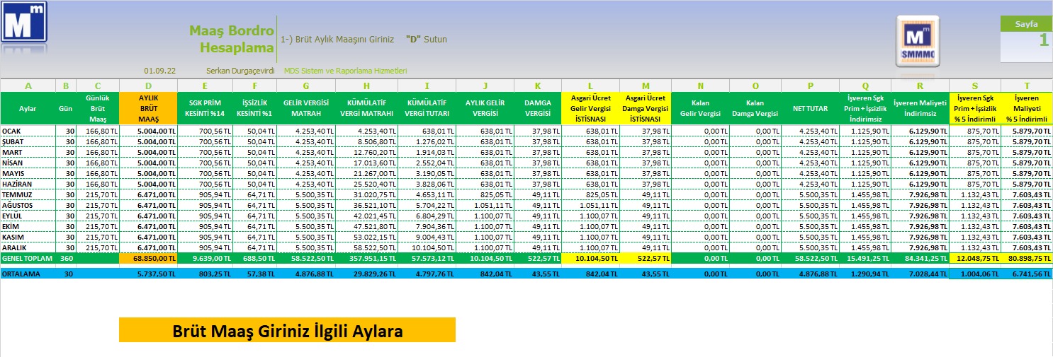 2022 T. Yl Bordro Hesaplama